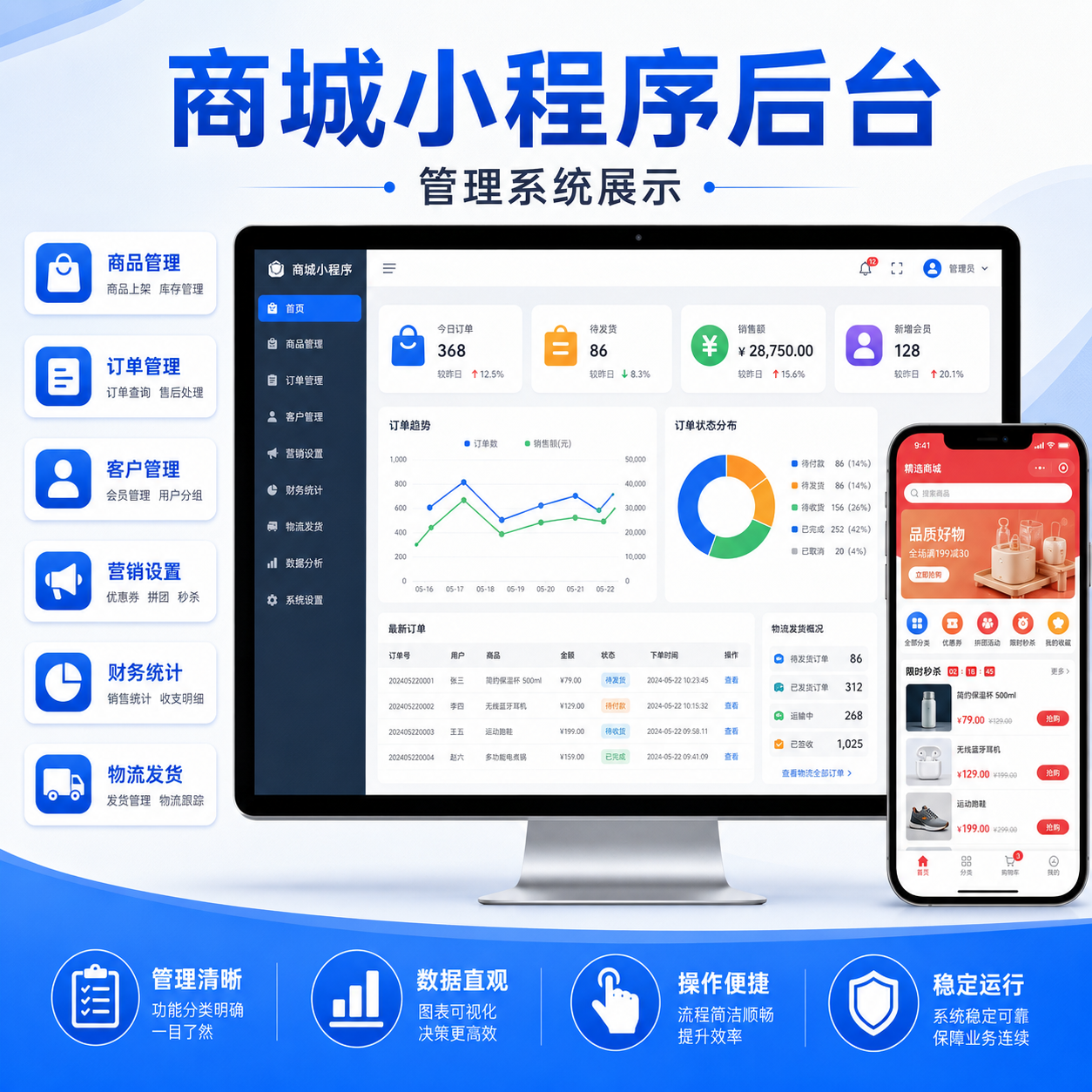 商城小程序与后台管理系统开发能力展示